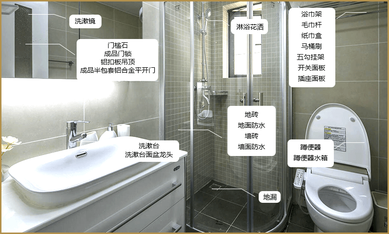 衛(wèi)生間綠色整裝項(xiàng)目 衛(wèi)生間裝修服務(wù)項(xiàng)目